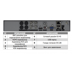 PVDR-A1-04M1 v.5.4.2 Мультигибридный 4-канальный видеорегистратор с поддержкой AHD/TVI/CVI/CVBS/IP на 1 жёсткий диск 