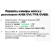 Купольная 1 Мп AHD видеокамера для помещений с фиксированным объективом PD1-A1-B2.8 v.2.1.2 оригинал Купольная 1 Мп AHD видеокамера для помещений с фиксированным объективом PD1-A1-B2.8 v.2.1.2 оригинал